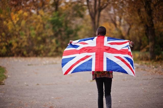 Complete Timeline: From Visa Holder to British Citizen